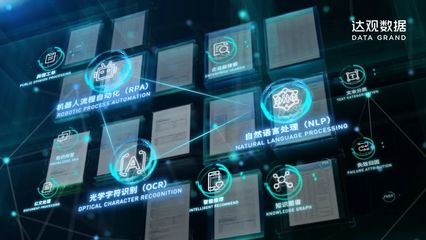 達(dá)觀數(shù)據(jù)C輪融資5.8億，中國(guó)NLP領(lǐng)域“最強(qiáng)引擎”啟動(dòng)！改變數(shù)據(jù)處理模式？